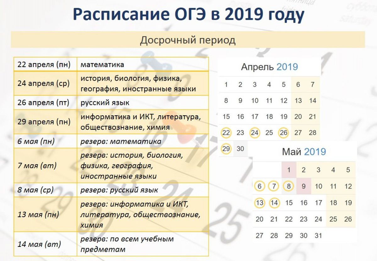 Расписание ОГЭ_досрочный период 2019